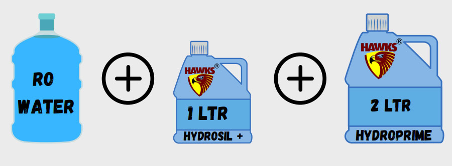 HYDROSIL-PLUSprocess